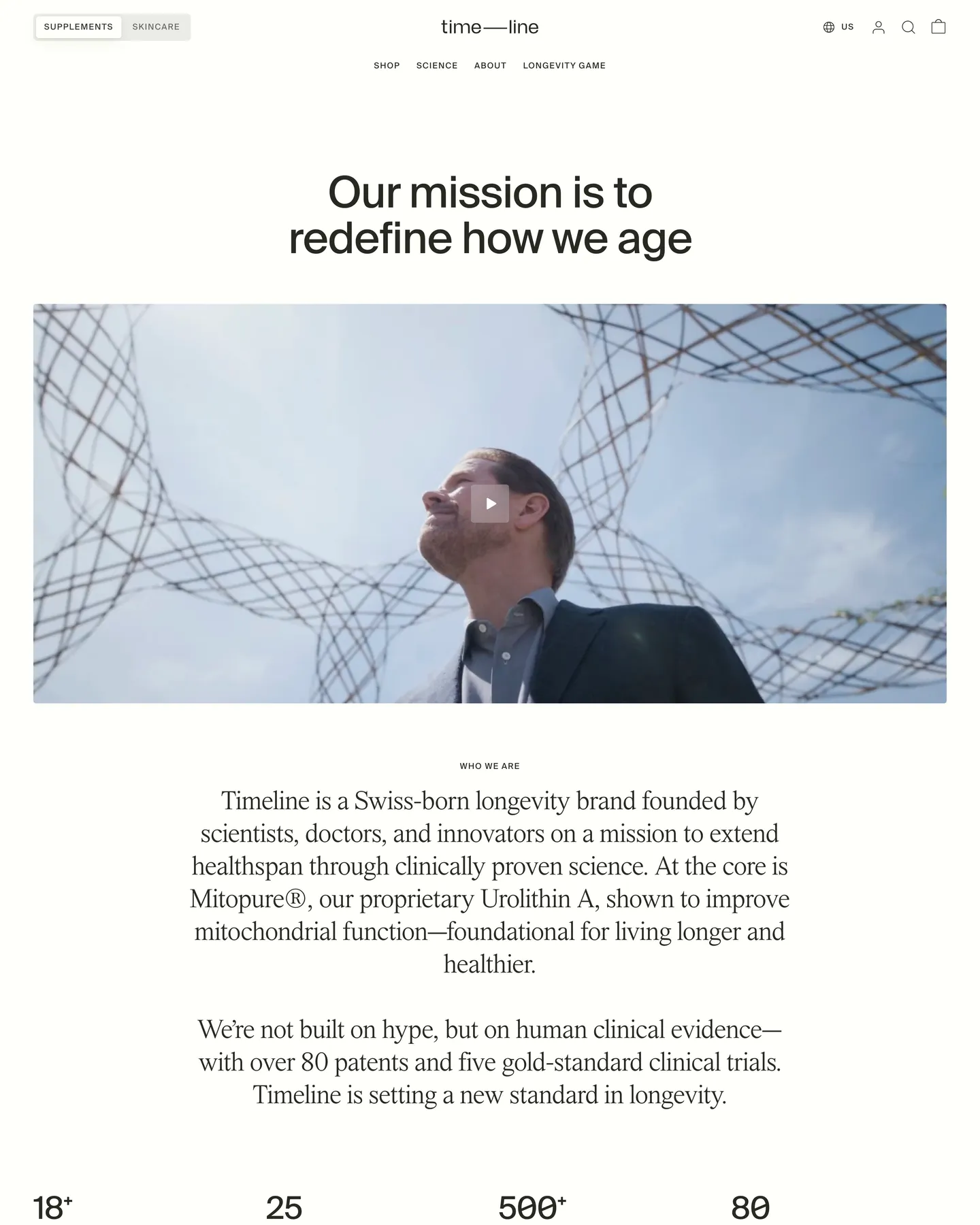 Timeline About us design, captured September 2026