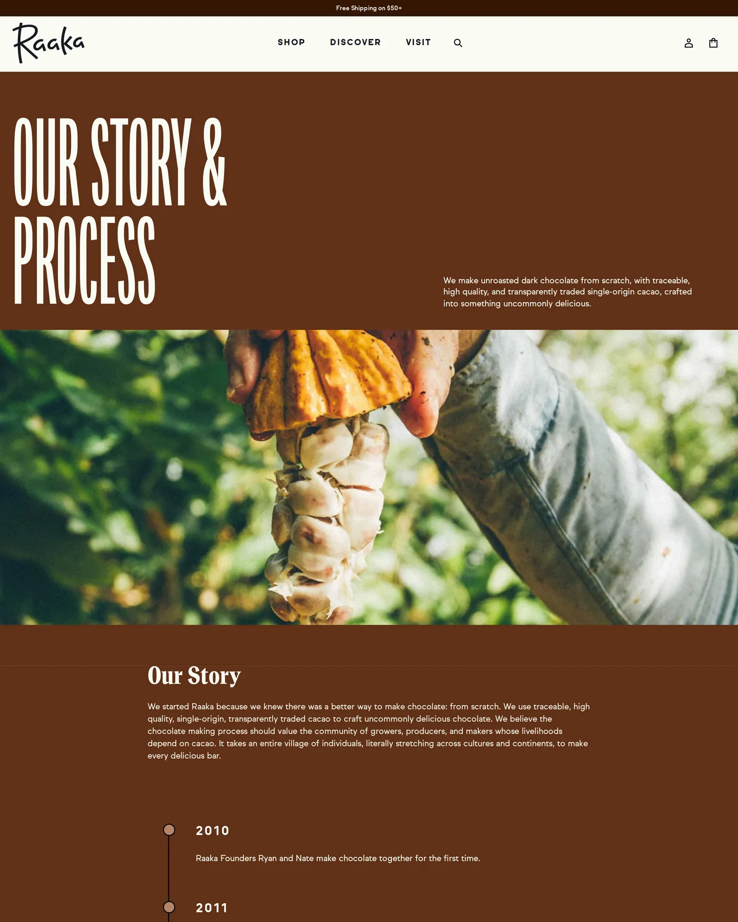 Raaka Our Story & Process design, captured September 2026